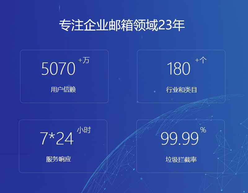 甘泉网易企业邮箱